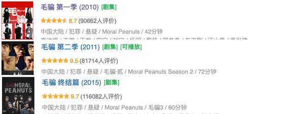 9.7分！无数剧迷心中的NO.1国产网剧，值得通宵去看