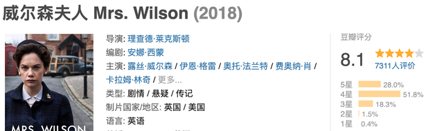 这部三集狗血剧，太炸裂了