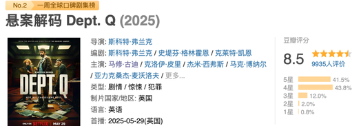 近期最佳，Netflix的高分新剧值得一看