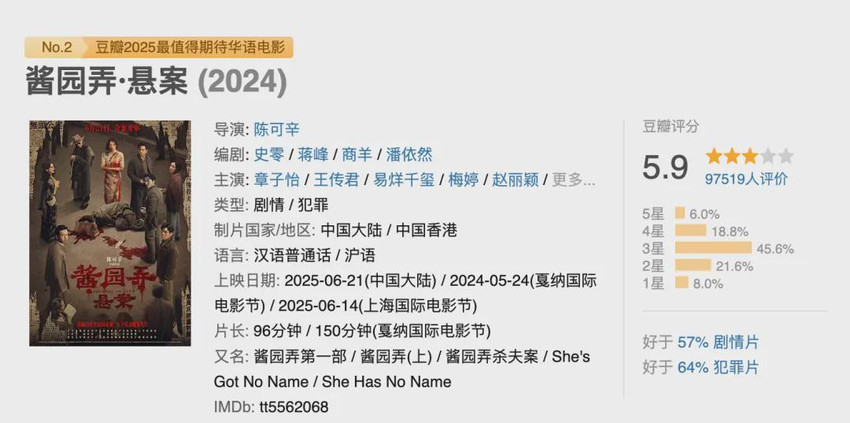 《酱园弄》翻车，离开汪峰后，章子怡被时代抛弃了