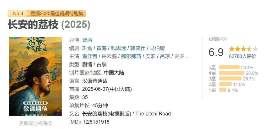 剧版《长安的荔枝》收官，这些好演员不能被忽视！