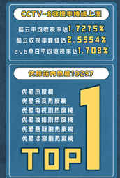 一人毁了整部剧!《以法之名》的“鸡肋”男六号,还不如直接删掉