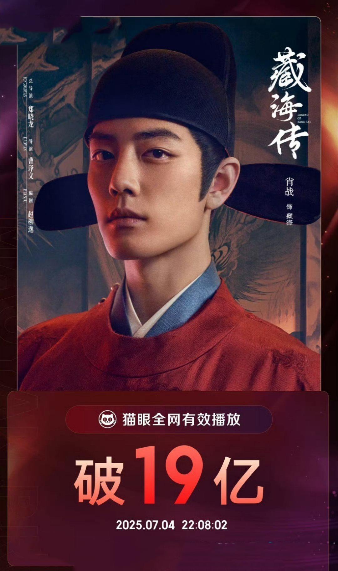 肖战《藏海传》后劲好足,有效播放量已突破19亿,第二季可以拍了
