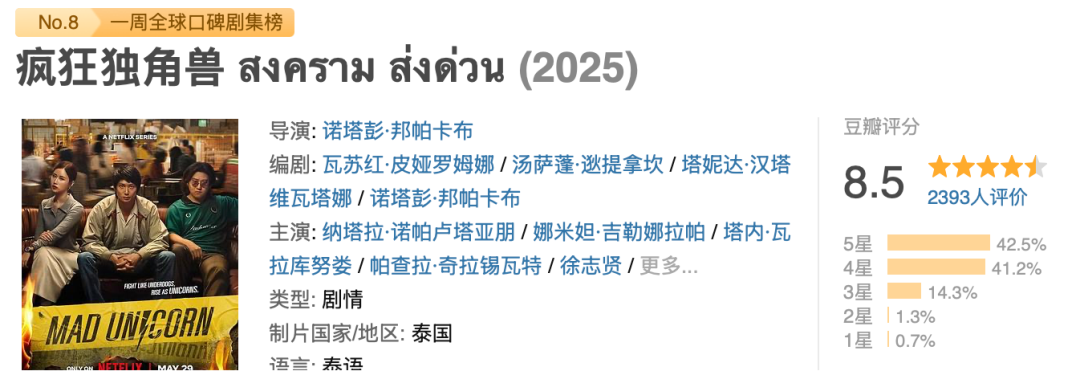 尺度全开！Netflix又出一部爽剧，太过瘾了