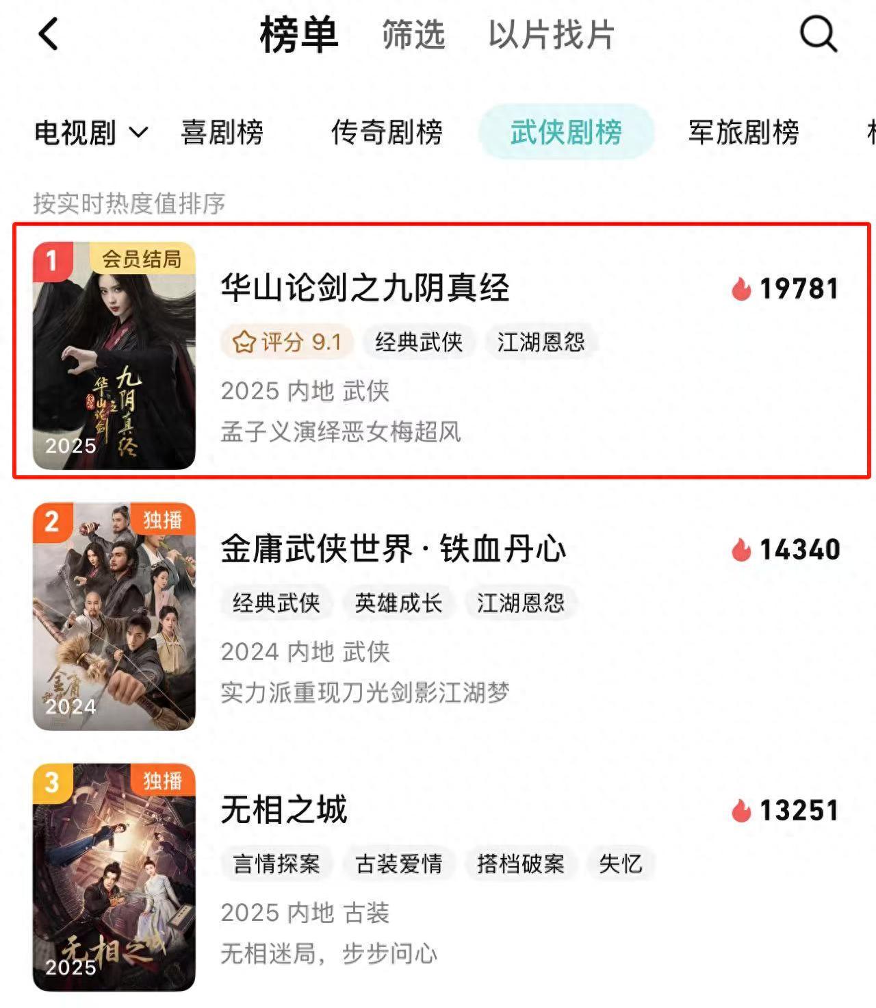 《东邪西毒》开播！我想说：“金庸武侠”又要掀起一波热潮了！