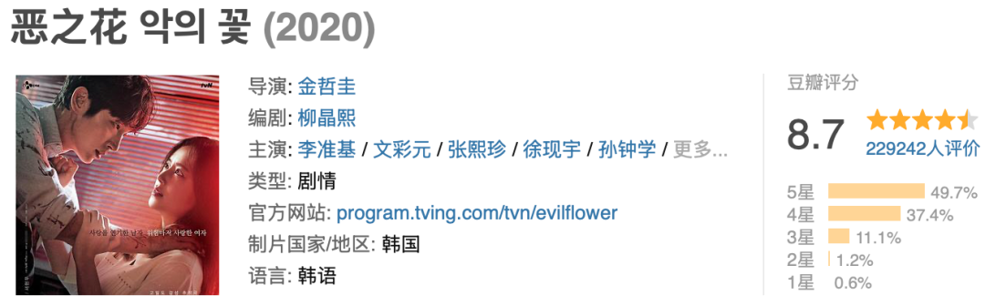 第一集就上头，这部19禁韩剧太过瘾了